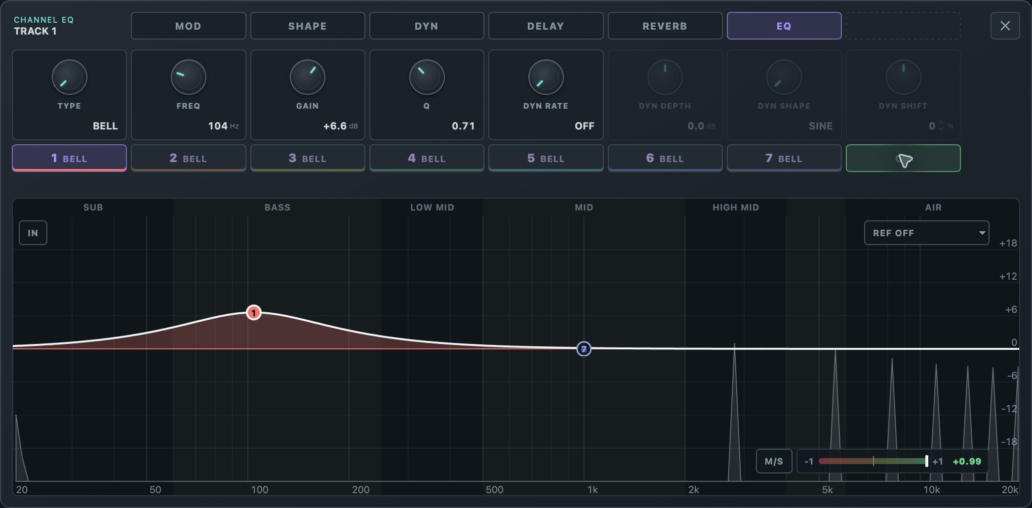 Siebenband-EQ mit Frequenzkurve, Spektrum und Mid/Side-Analyse